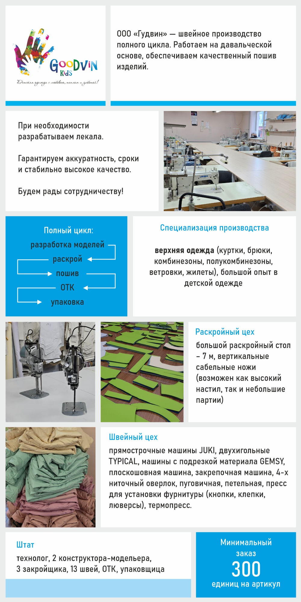 Пошив верхней одежды на заказ оптом